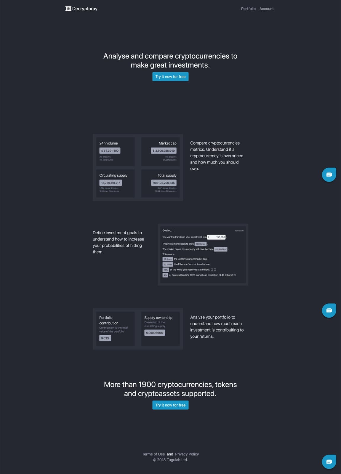 Decryptoray analysis view