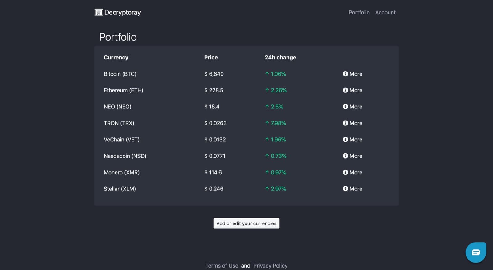 Market cap reference basket